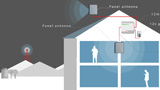 Stella Home e Stella Office, i ripetitori da interno per telefoni cellulari