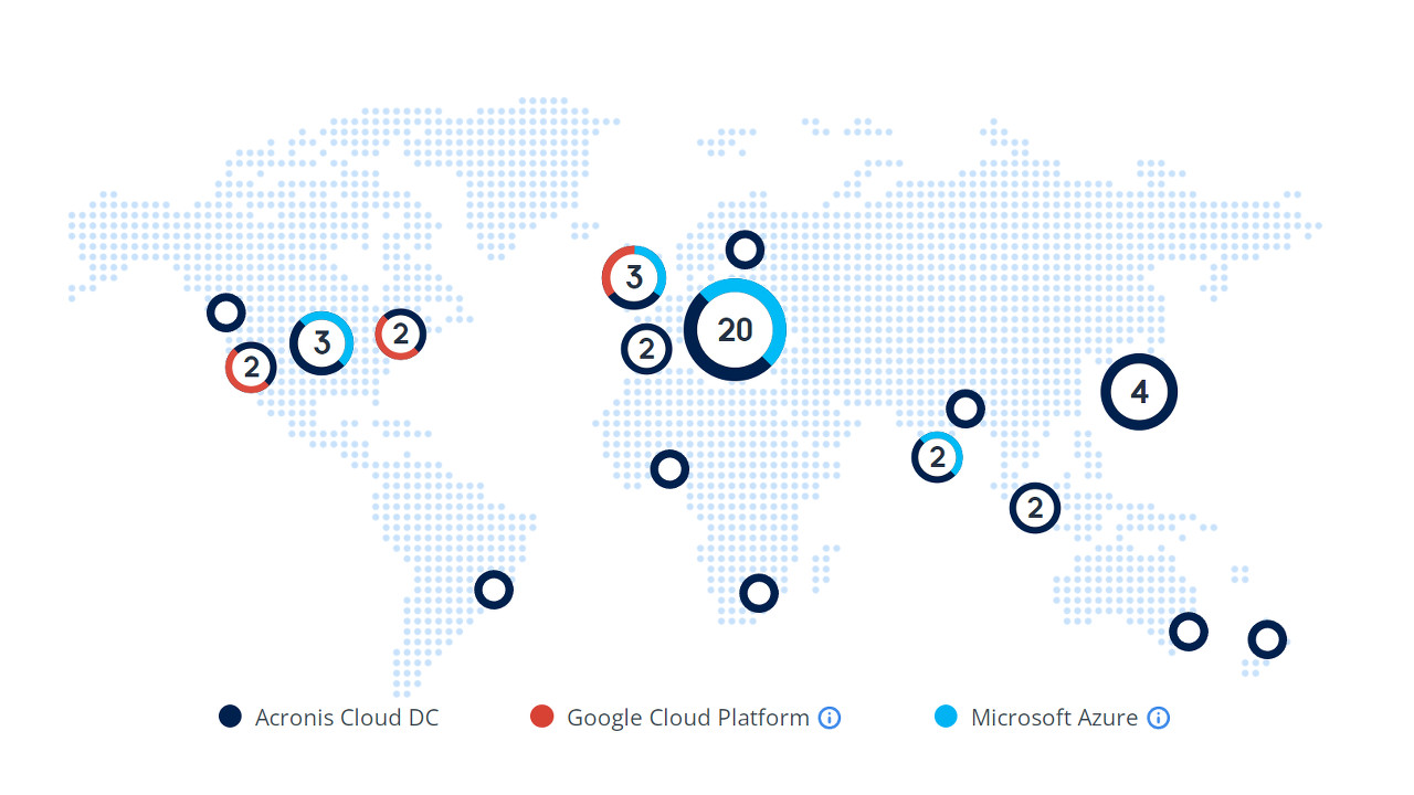 Acronis apre il suo cloud data center in Italia. Sarà ospitato nell'infrastruttura di Noovle (TIM)