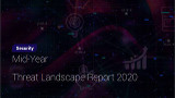 Bitdefender Threat Landscape Report 2020: spam, ransomware e attacchi all'IoT