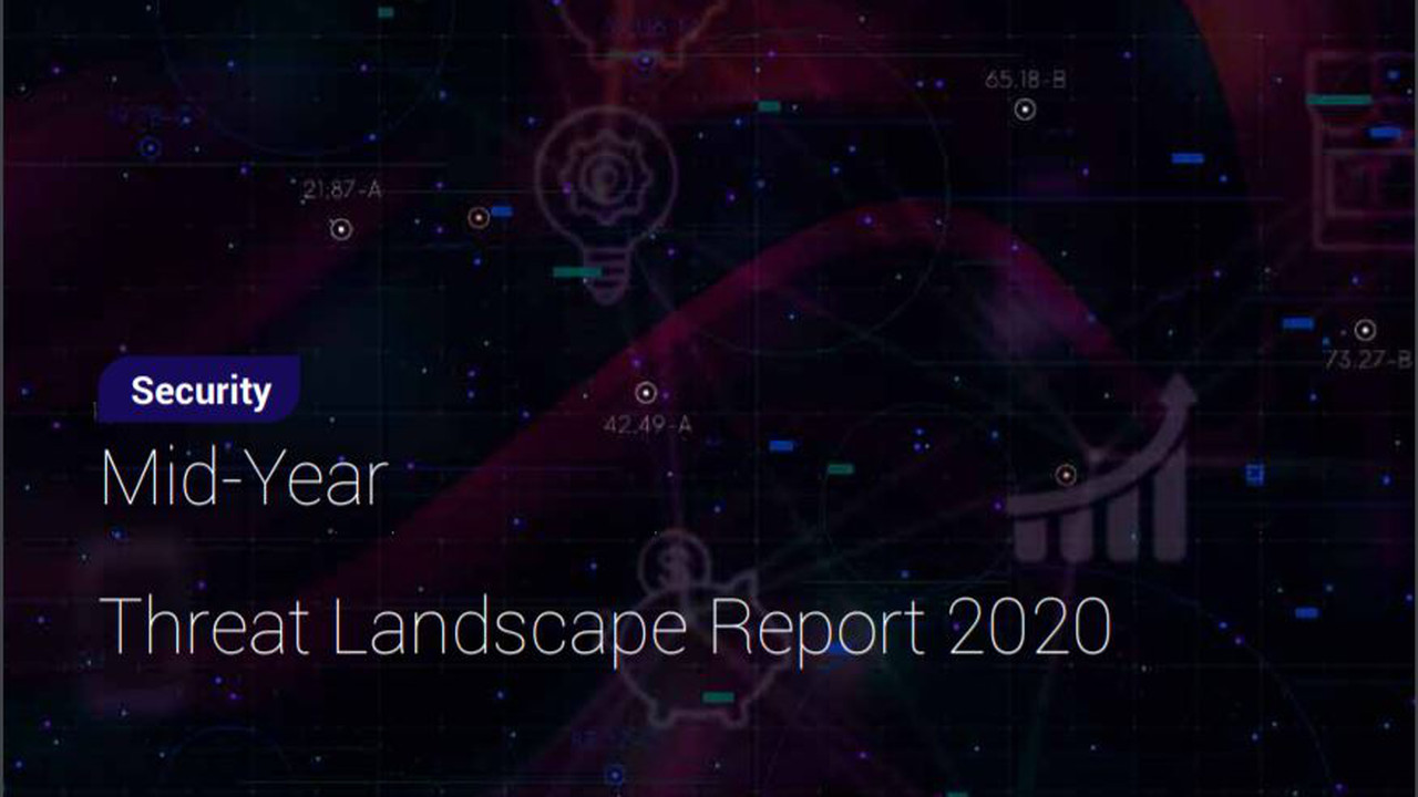 Bitdefender Threat Landscape Report 2020: spam, ransomware e attacchi all'IoT