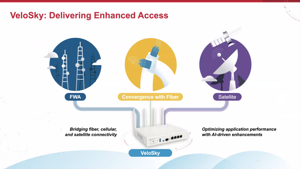 Broadcom annuncia VeloSky, una soluzione per la connettività convergente tra fibra, 5G e satellite