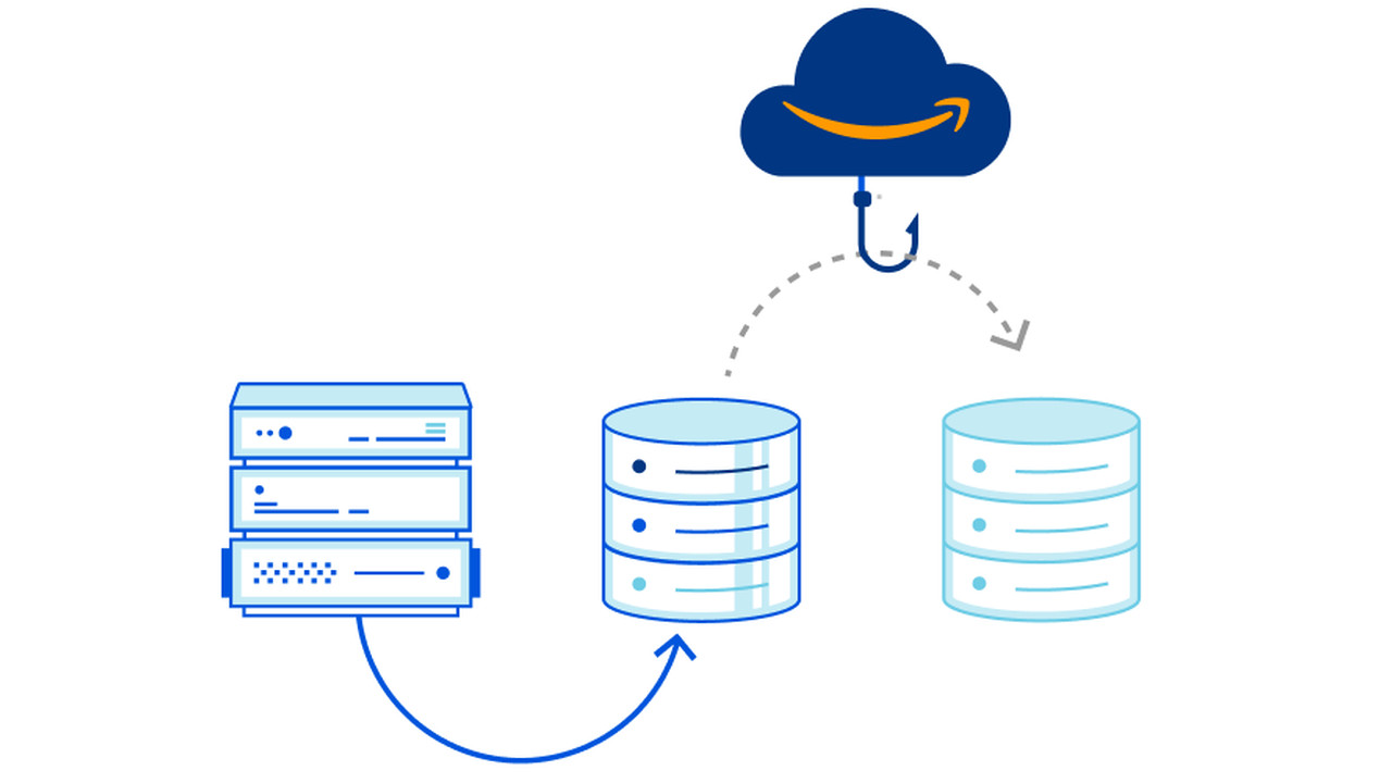 Cloudflare lancia la sfida ad Amazon S3 con R2 Storage 