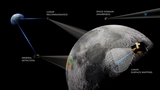 Firefly Aerospace permetterà di catturare immagini dettagliate della Luna grazie alle sonde Elytra