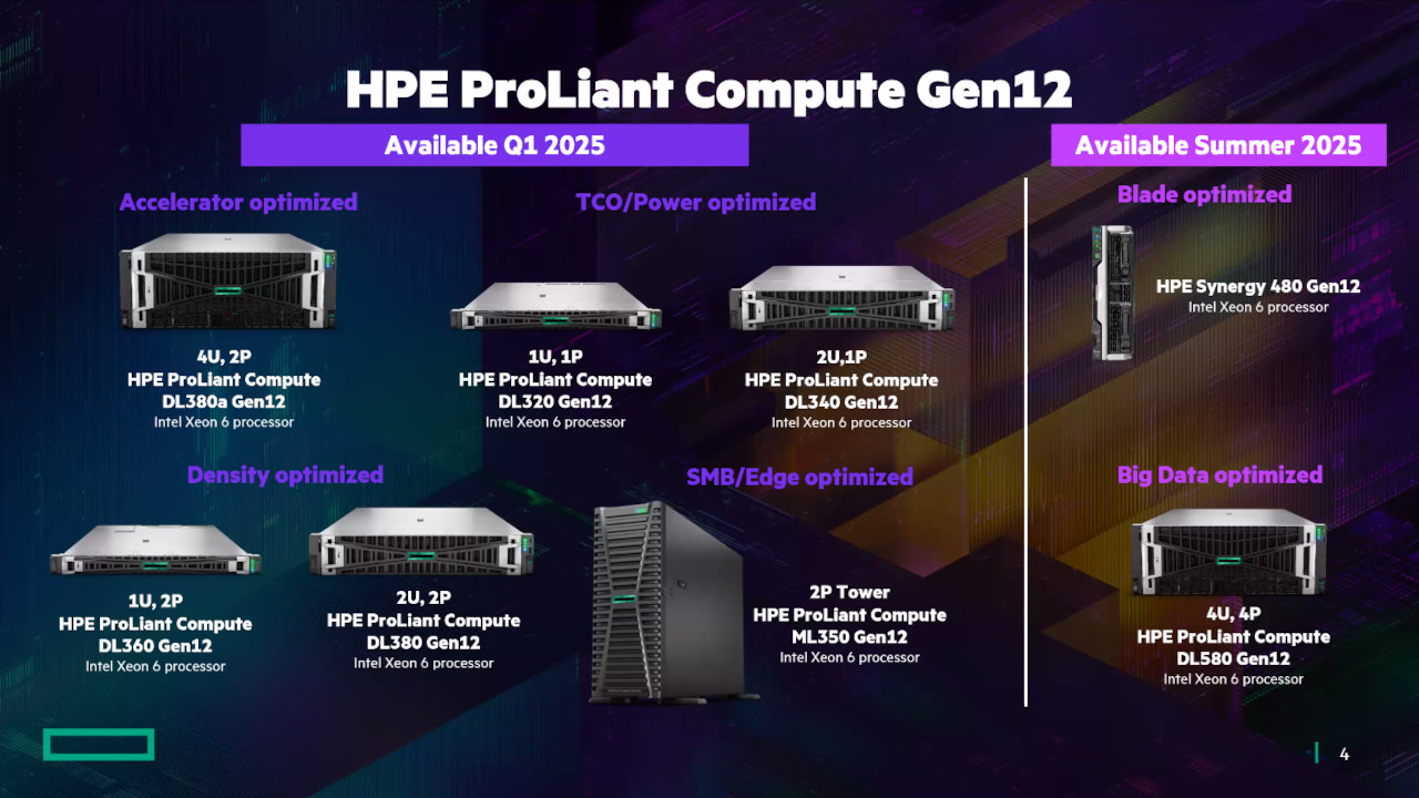 Arrivano i nuovi server HPE ProLiant Compute Gen12 con processori Intel Xeon 6