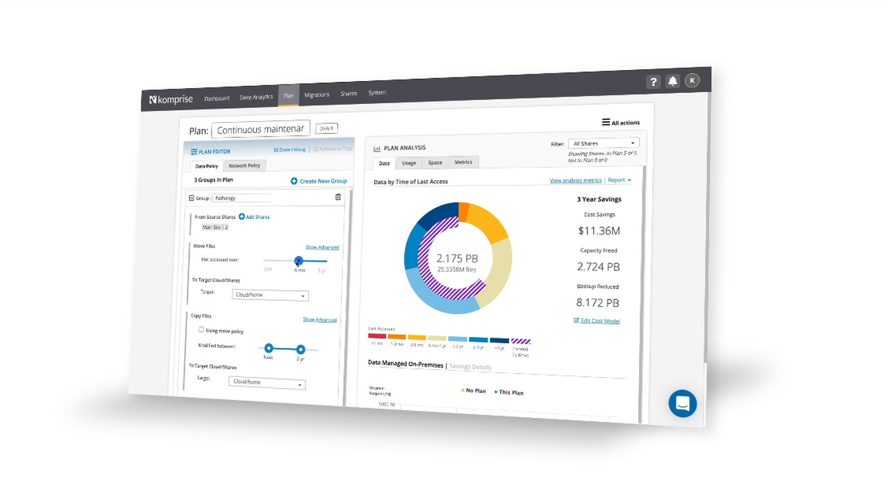 Tech Data distribuirà in Europa le soluzioni di Intelligent Data Management di Komprise  