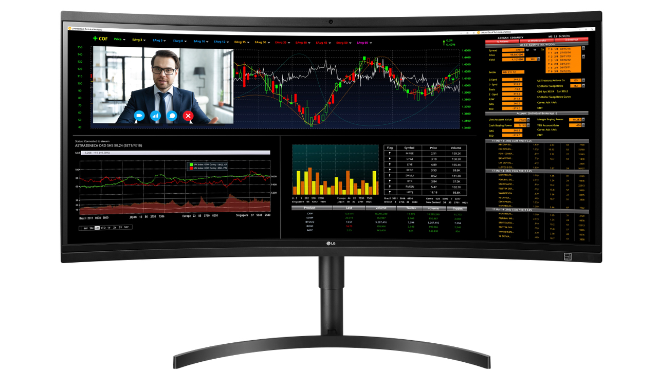 LG aggiorna la gamma di monitor cloud con 3 nuovi modelli