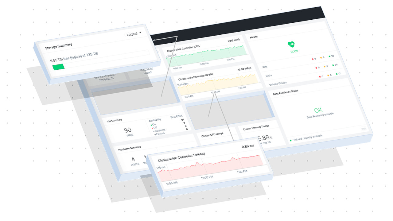 Nutanix punta tutto sul multi cloud ibrido con Project Beacon e Nutanix Central