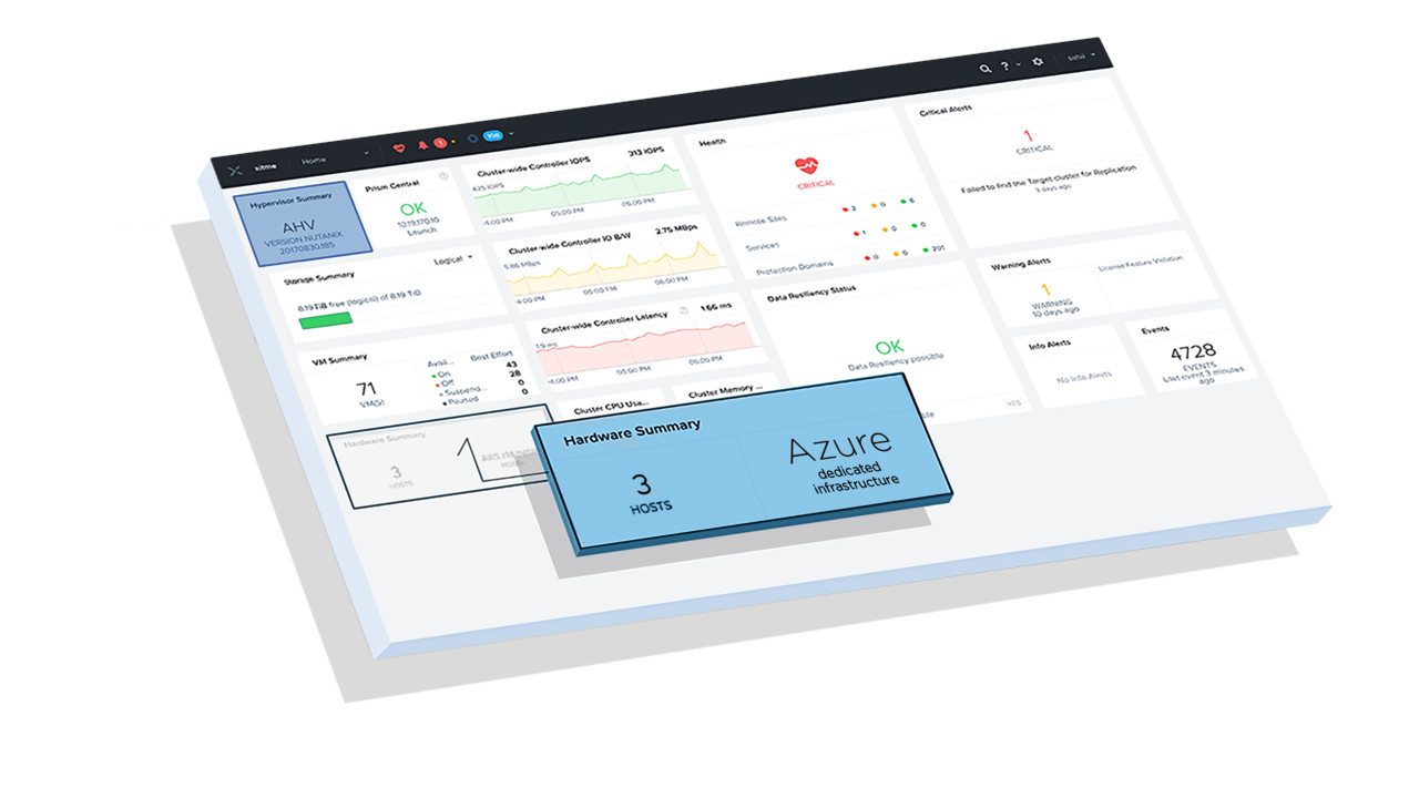 Cloud ibrido: Nutanix Cloud Clusters (NC2) arriva su Microsoft Azure