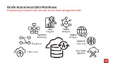 Oracle Autonomous Data Warehouse si aggiorna e potrà essere gestito senza conoscere l'SQL