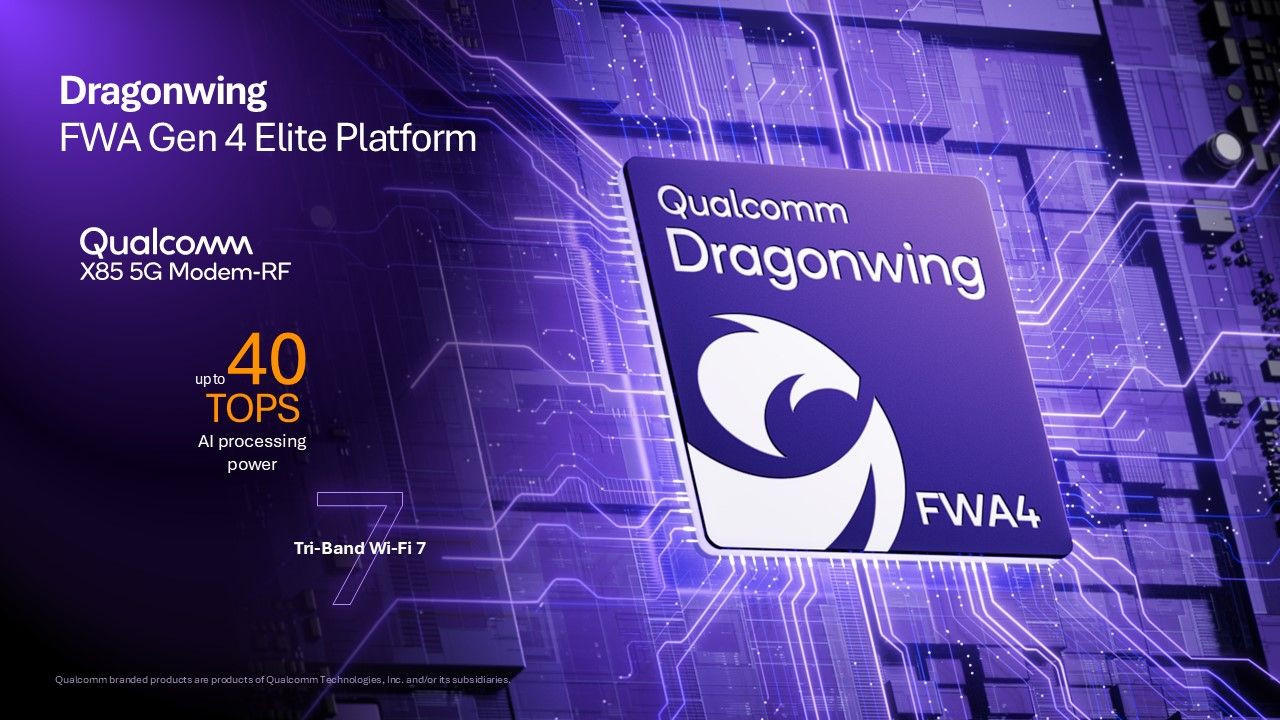 Qualcomm presenta la piattaforma Dragonwing FWA Gen 4 Elite