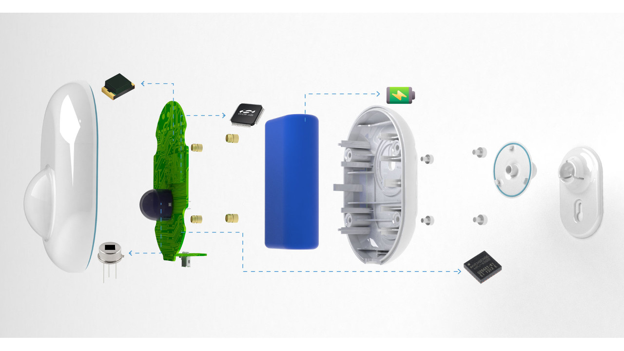 IFA2020: Allterco presenta le novità della gamma di dispositivi IoT Shelly