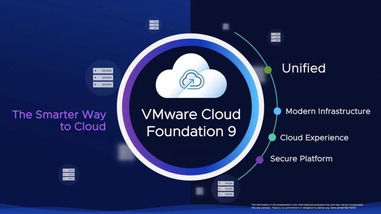 A VMware Explore 2024 si evolve il cloud privato targato Broadcom