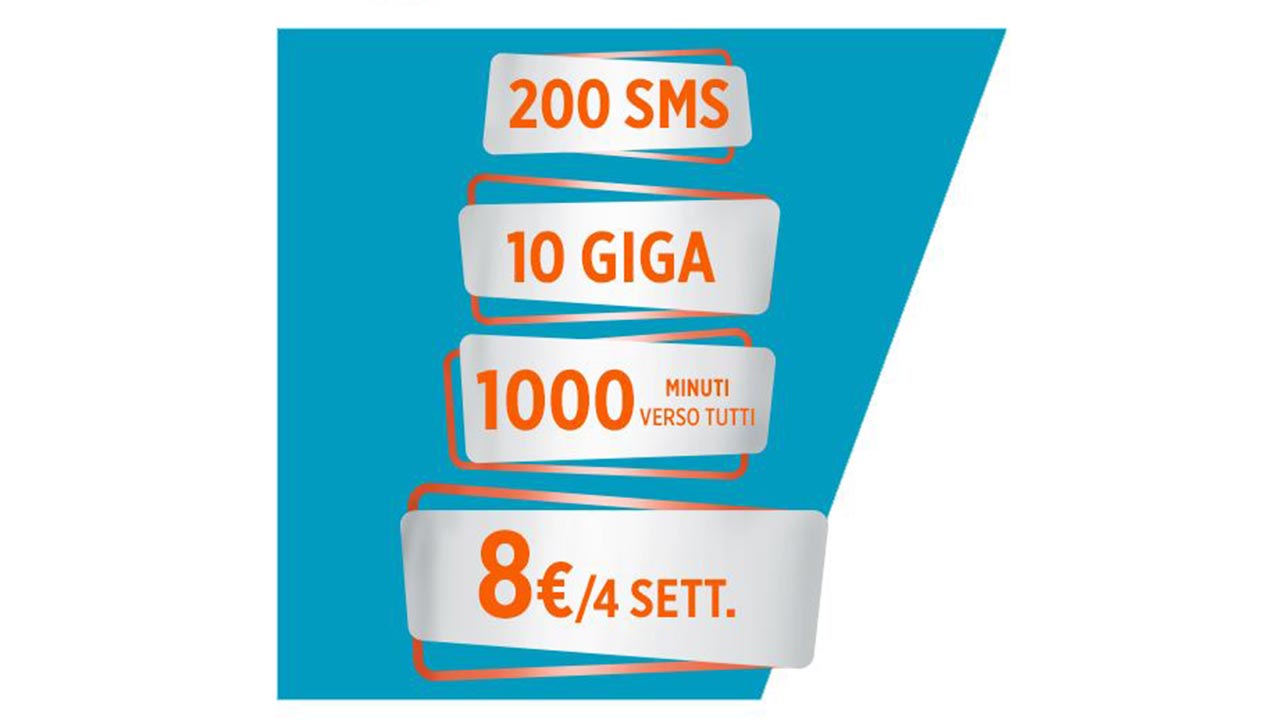 Wind Smart 2018 Limited Edition: fino a 10GB in 4G a 8€ ogni 4 settimane