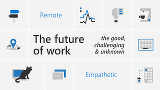 Il futuro del lavoro: ecco come lo vede Microsoft 