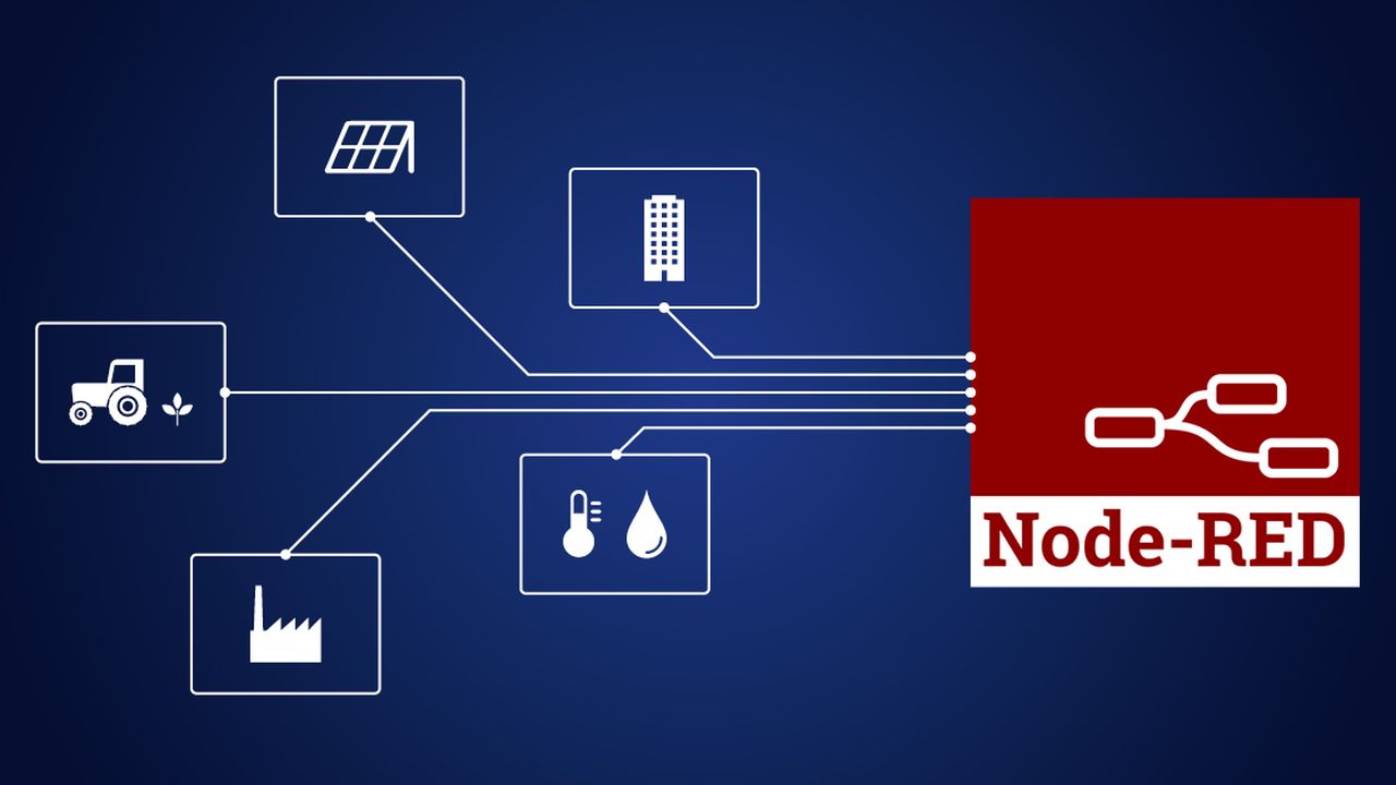 PRTG Node-RED-Connector abilita PRTG al monitoraggio di ambienti IoT e IIoT 