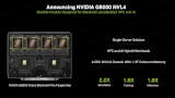 NVIDIA GB200 NVL4, la board che fonde due CPU Grace e quattro GPU Blackwell