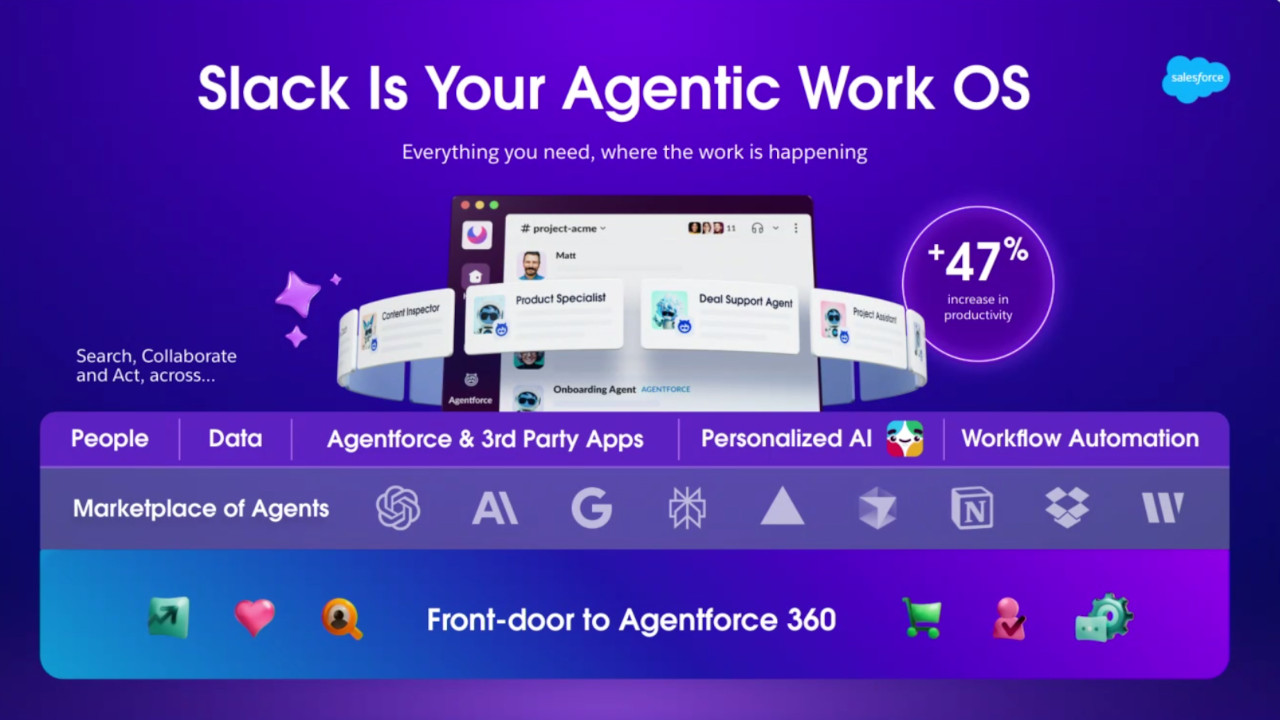 Slack si aggiorna: arriva l'assistente IA Slackbot
