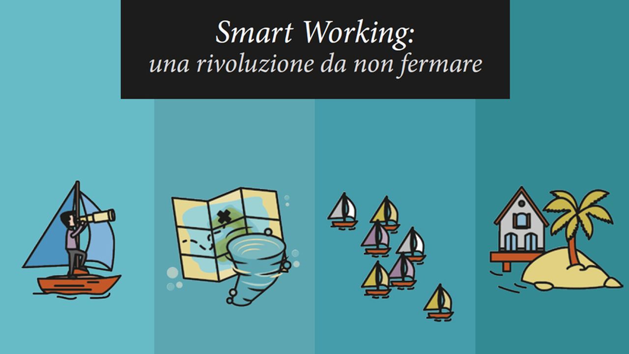 Lo smart working in Italia continua a crescere 