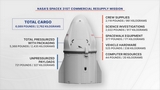 Una capsula SpaceX Dragon ha modificato l'orbita della Stazione Spaziale Internazionale in un test