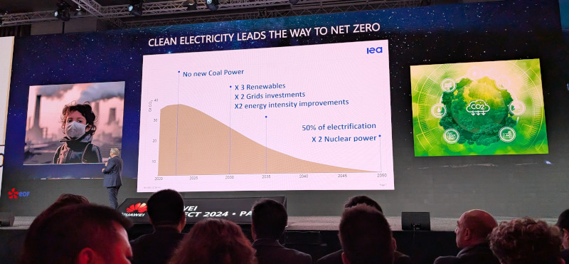 HUAWEI CONNECT 2024 Parigi