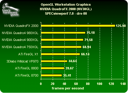 image006_quadro_fx_2000.gif