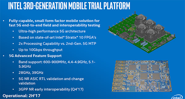 intel_5g_mwc_1.jpg (92669 bytes)