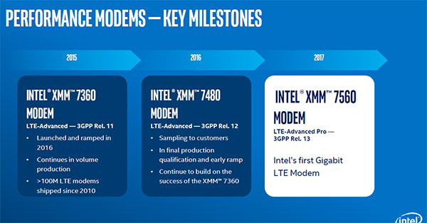 intel_5g_mwc_2.jpg (60183 bytes)