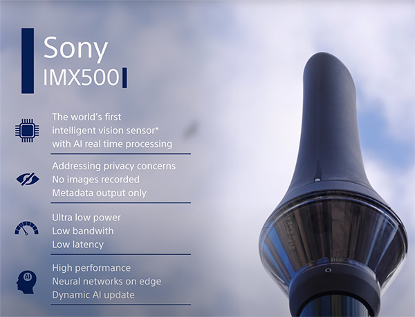 Sony IMX500 Roma